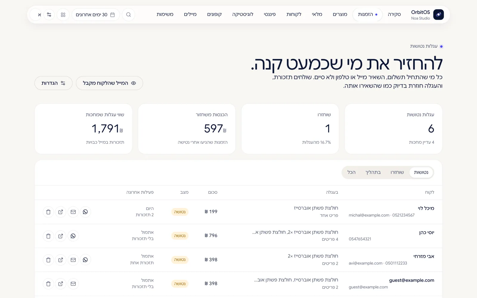 מסך עגלות נטושות עם שחזורים והכנסות