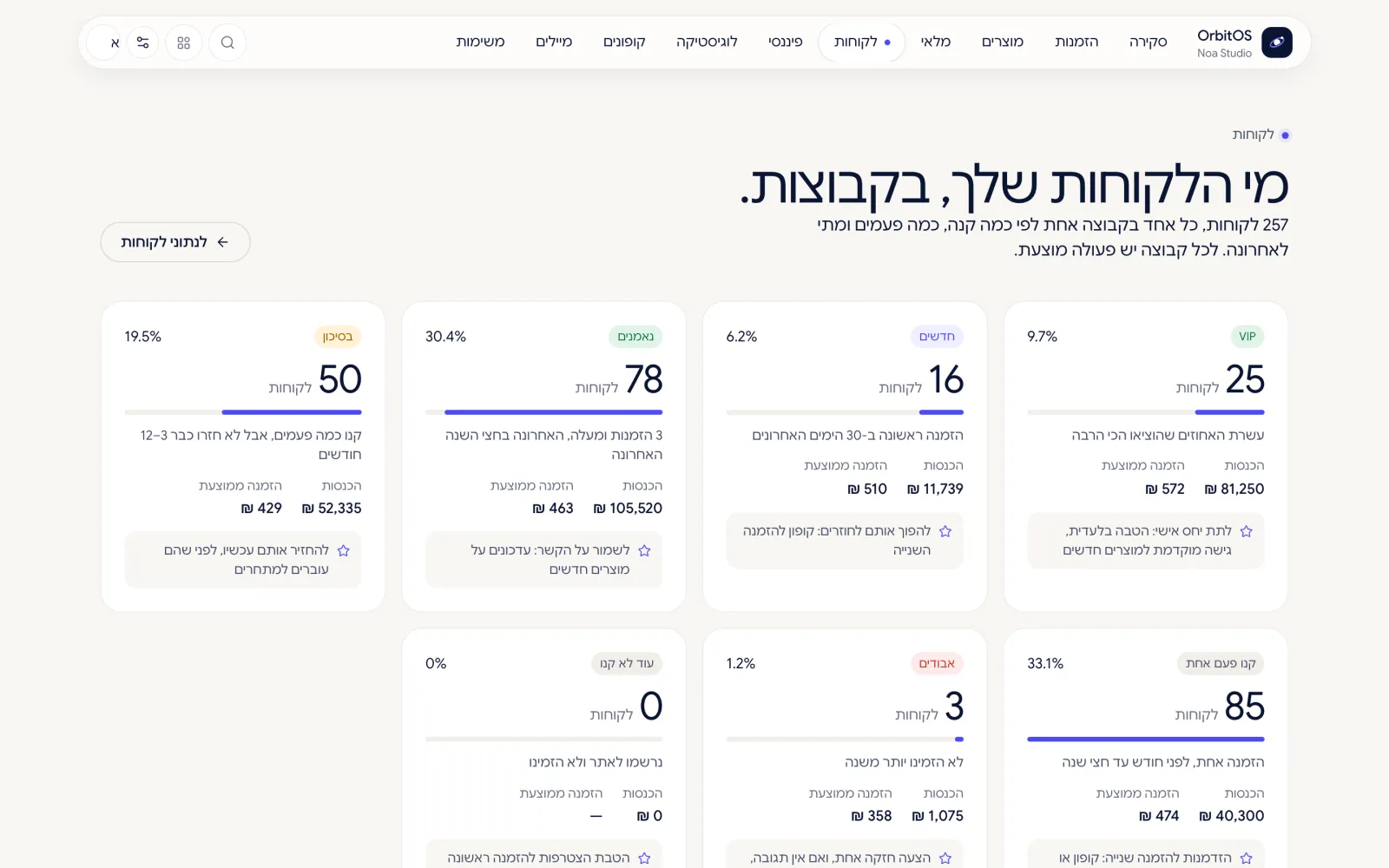 פילוח לקוחות לקבוצות
